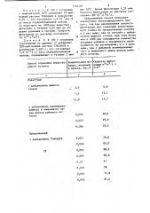 Способ отделения нерастворимого остатка (патент 1164229)