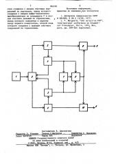 Устройство для формирования шкалы на экране электронно- лучевой трубки (патент 862181)