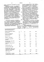 Устройство для наружной контрпульсации (патент 986421)