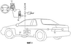 Автомобильный интерфейс (патент 2390904)