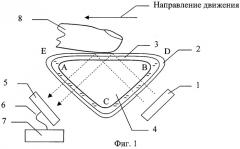 Устройство для регистрации скользящего папиллярного узора (патент 2310383)