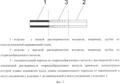 Способ соединения изделий из металлов и/или сплавов металлов с разной растворимостью водорода (патент 2477680)