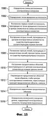 Определение области возможных смещений (патент 2625679)