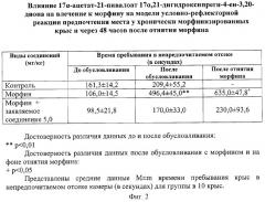 Применение 17альфа-ацетат-21-пивалоат 17альфа, 21-дигидроксипрегн-4-ен-3,20-диона в качестве антиморфинного средства (патент 2276981)