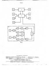 Устройство для автоматического отмера к диагонально- резательной машине (патент 748357)