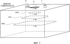 Способ подземной электромагнитной разведки (патент 2497154)