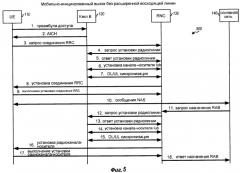 Расширенная восходящая линия для неактивного состояния в системе беспроводной связи (патент 2446637)