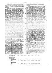 Способ флотации несульфидных руд (патент 1027885)