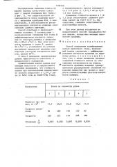 Способ охлаждения калиброванных валков прокатного стана (патент 1296248)