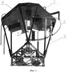 Система термостабилизации приборного отсека космического аппарата (патент 2603690)