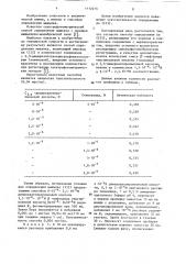 Способ определения мышьяка (ш) (патент 1112275)