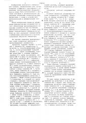 Генератор импульсов с программируемой скважностью (патент 1309261)