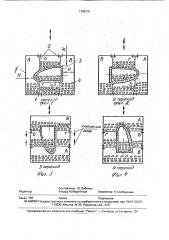 Способ вибрационной обработки (патент 1798131)