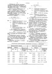 Способ определения прозерина (патент 1105790)
