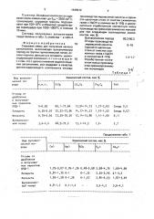 Сырьевая смесь для получения легкого заполнителя (патент 1648912)