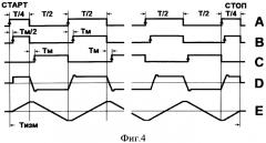 Устройство для каротажного электромагнитного зондирования (варианты) (патент 2570118)