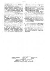 Теплофикационная паровая турбина с развитой конденсационной частью (патент 1052681)