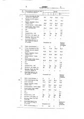 Силикатная краска (патент 1828867)
