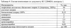 Антисептическая композиция, содержащая поливинилпирролидон и унитиол, применение такой композиции и способ обработки ран с ее использованием (патент 2649785)