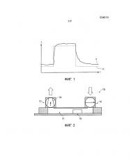 Газоанализатор (патент 2659141)