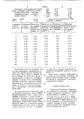 Шихта для получения ванадиевого агломерата и окатышей (патент 918322)