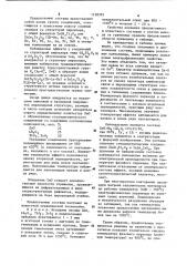 Керамический материал (патент 1138395)