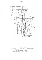 Устройство для определения механических характеристик материалов с нелинейными упругопластическими свойствами (патент 1229637)