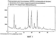 Мезилат 4-(4-транс-гидроксициклогексил) амино-2-фенил-7н-пирроло[2,3d] пиримидина и его полиморфные формы (варианты) (патент 2345994)