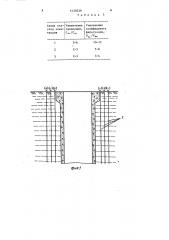 Способ укрепления и водоизоляции неустойчивых пород вокруг устья ствола (патент 1430539)