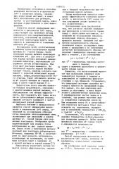 Способ определения щелочности и кислотности горных пород с акцессорным маггемитом (патент 1099075)