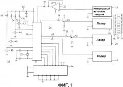 Технология создания водяных знаков в кинокартинах (патент 2404533)