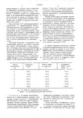 Способ получения 4,4-азобензолдикарбоновой кислоты (патент 533590)