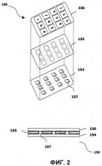 Подвижный терминал и способ для работы его сенсорной клавиатуры (патент 2418376)