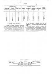 Способ получения калийных удобрений из высокоглинистых сильвинитовых руд (патент 464571)