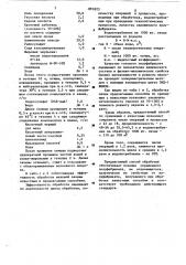 Способ крашения меховых шкур (патент 891823)