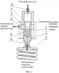 Устройство гидравлического привода клапана двигателя внутреннего сгорания (варианты) (патент 2569982)