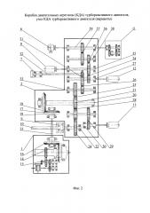 Коробка двигательных агрегатов (кда) турбореактивного двигателя, узел кда турбореактивного двигателя (варианты) (патент 2635227)