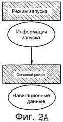 Носитель для хранения информации, хранящий множество заглавий, устройство и способ воспроизведения (патент 2309468)