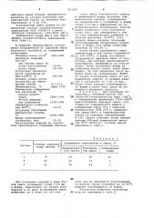Сырьевая смесь для приготовленияжаростойкого бетона (патент 823344)