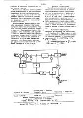 Способ автоматического управления процессом синтеза аммиака (патент 893865)