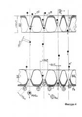 Способ получения эндоэдральных наноструктур на основе каналирования имплантируемых ионов (патент 2607403)
