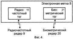 Интегрированная система управления доступом и охраны транспортного средства (патент 2320503)