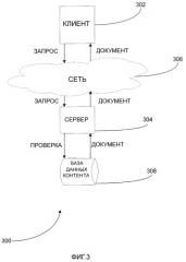 Система и способ для ограниченного доступа пользователя к сетевому документу (патент 2400811)
