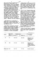 Способ получения биомассы,обладающей грибным ароматом (патент 937517)