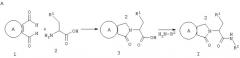Активаторы изоиндолин-1-он-глюкокиназы (патент 2249590)