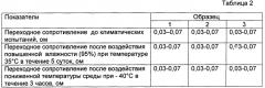 Способ получения токопроводящего покрытия на изделиях из магниевого сплава (патент 2562196)