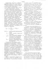 Способ градуировки резервуаров (патент 1328681)
