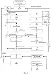 Система моделирования динамических процессов (патент 2541169)