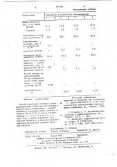 Способ получения алкилата (патент 910563)