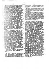 Способ обезвоживания и обессоливания высоковязкой нефти (патент 1715824)